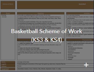 Basketball schemes of work